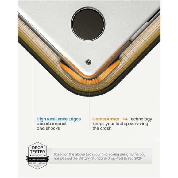 360 Protective Puffy Laptop Sleeve for 14-inch MacBook Pro M4/M3/M2/M1 - Picture 5 of 7